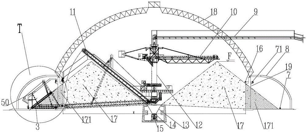 Main and auxiliary span circular yard