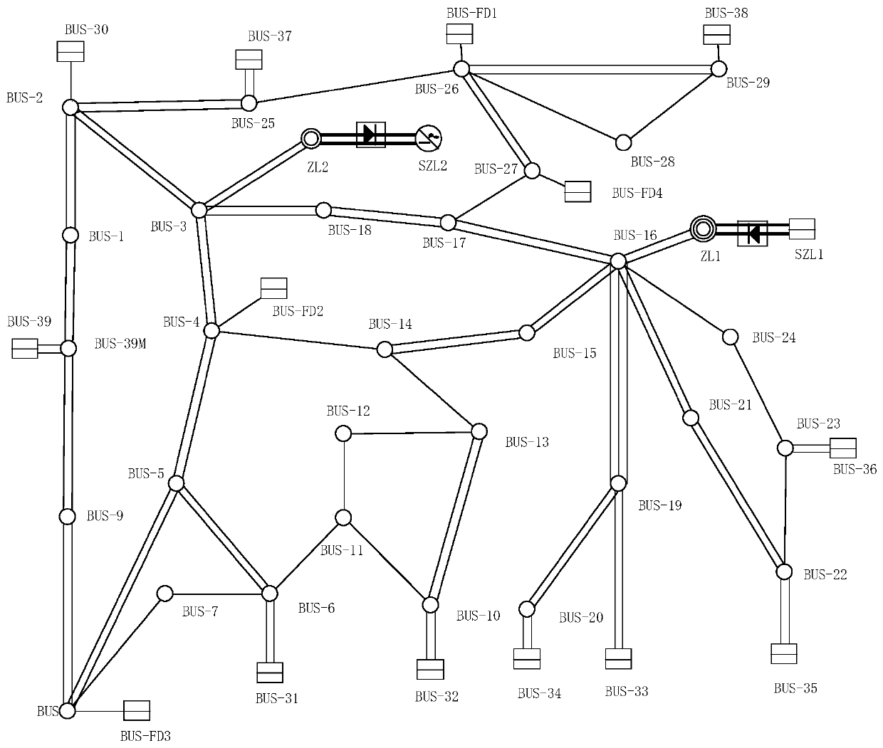 Configuration method for primary frequency modulation spinning reserve capacity after new energy grid connection