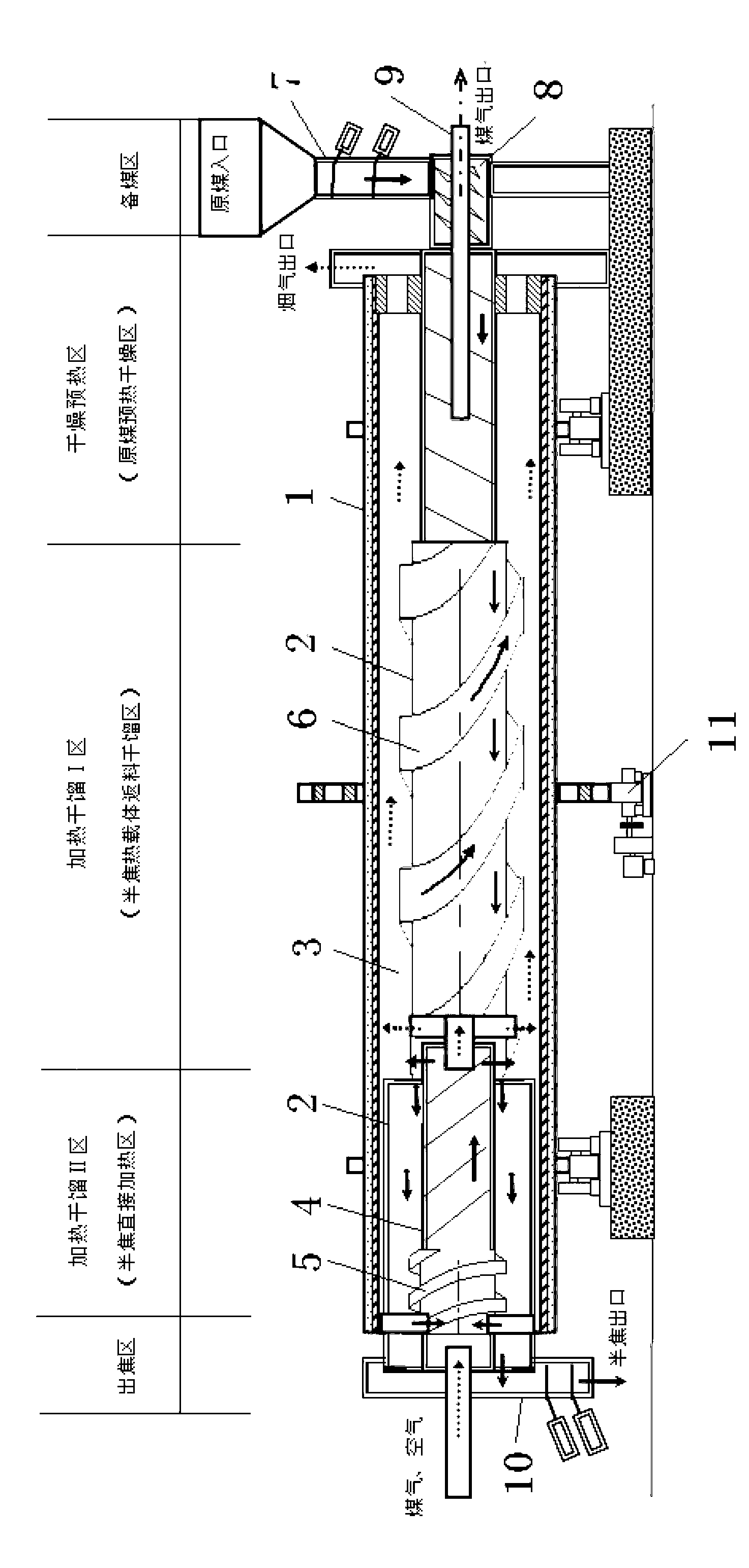 Internal and external heat combined coal destructive distillation equipment and coal destructive distillation process thereof