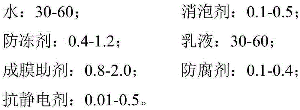 Automatic cleaning finish for exterior walls, and preparation method thereof