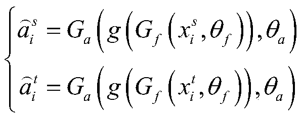 Image classification method based on unsupervised domain adversarial domain adaptation