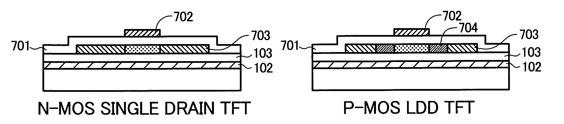 Display Device and Fabrication Method Thereof