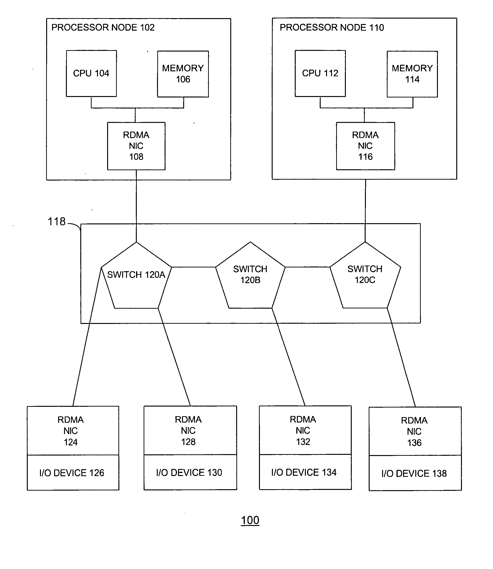 Method and apparatus for accessing a memory