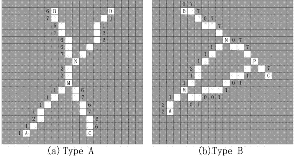 Wheat seeding counting method