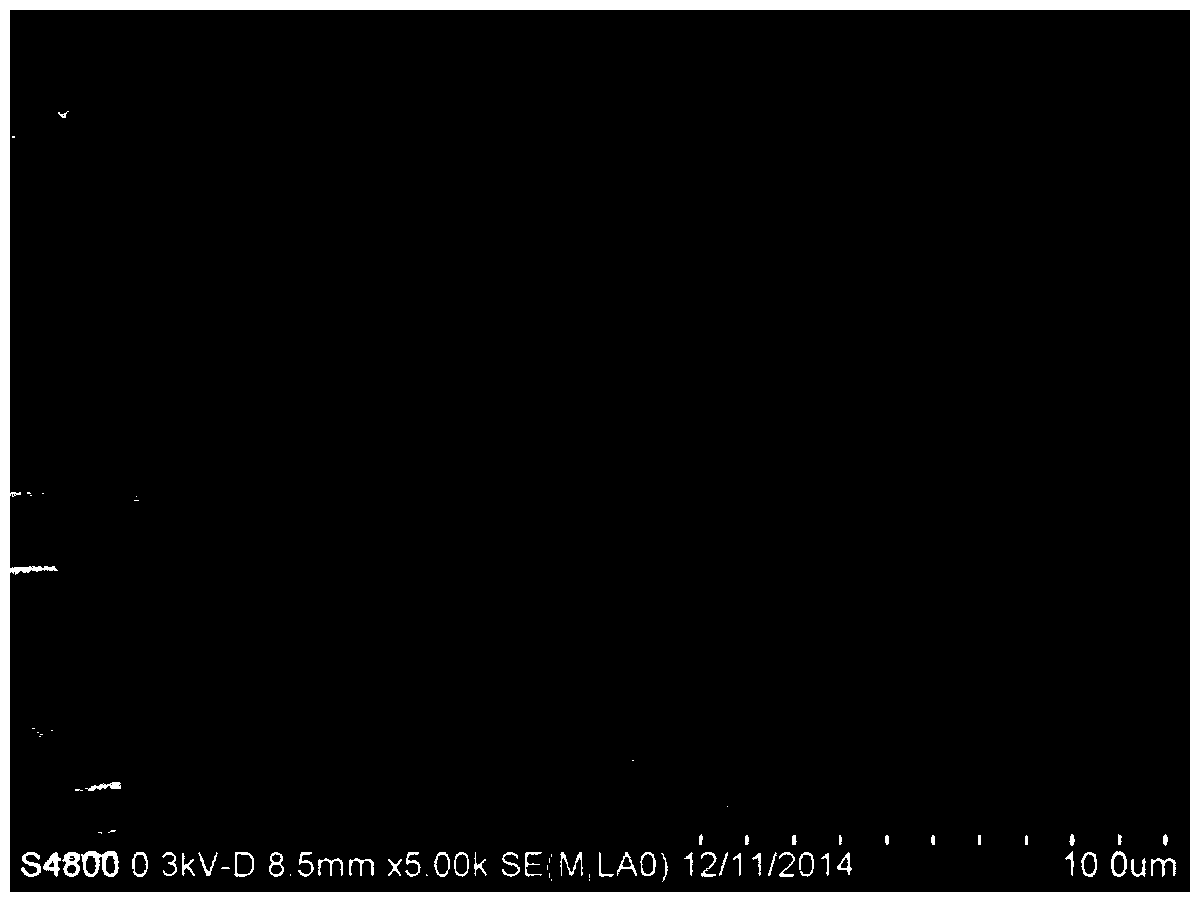 Detection method of picric acid by "pill-shaped" fluorescent film