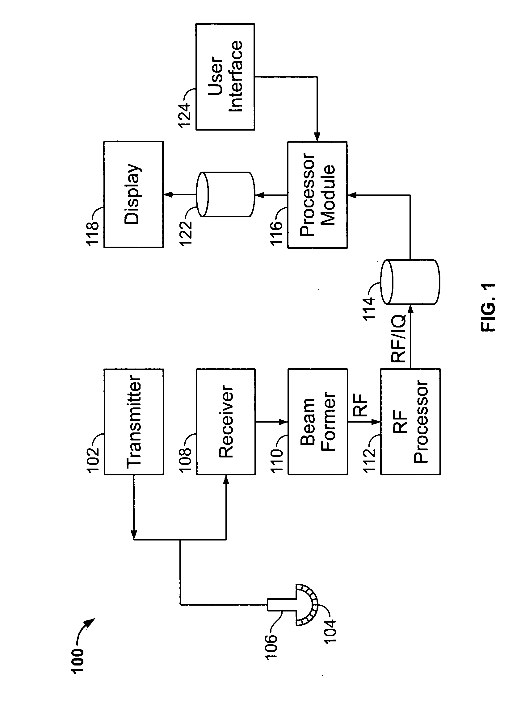 User interface for automatic multi-plane imaging ultrasound system