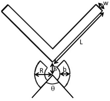 Photon spinning directional separator