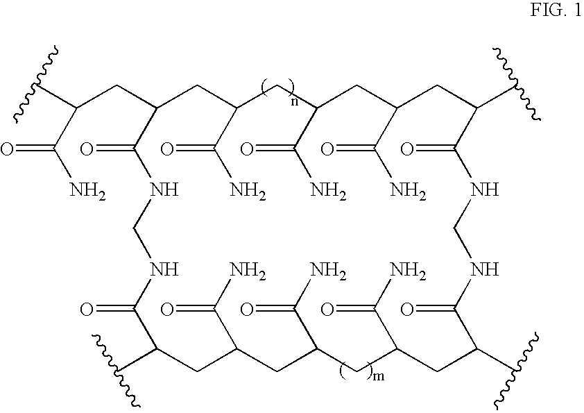 Polyacrylamide hydrogel for the treatment of incontinence and vesicouretal reflux