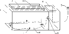 Method for drawing pictures on water