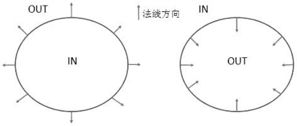 Intelligent design method for removable partial denture