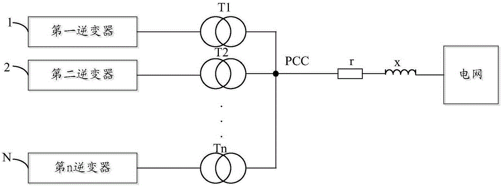 Method and system for inhibiting voltage fluctuation of photovoltaic power station