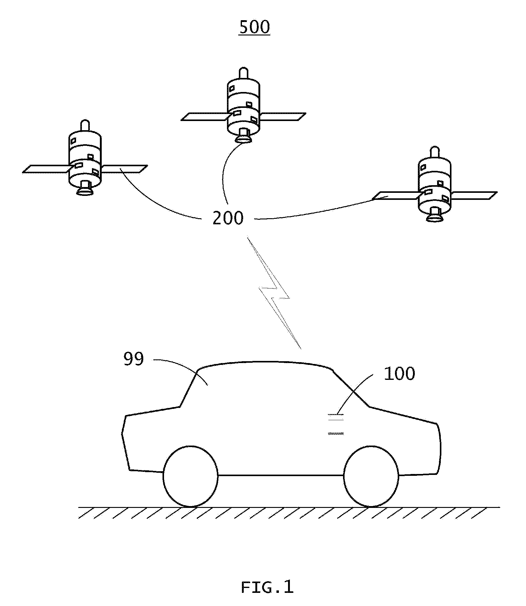 Vehicle navigation systems and methods