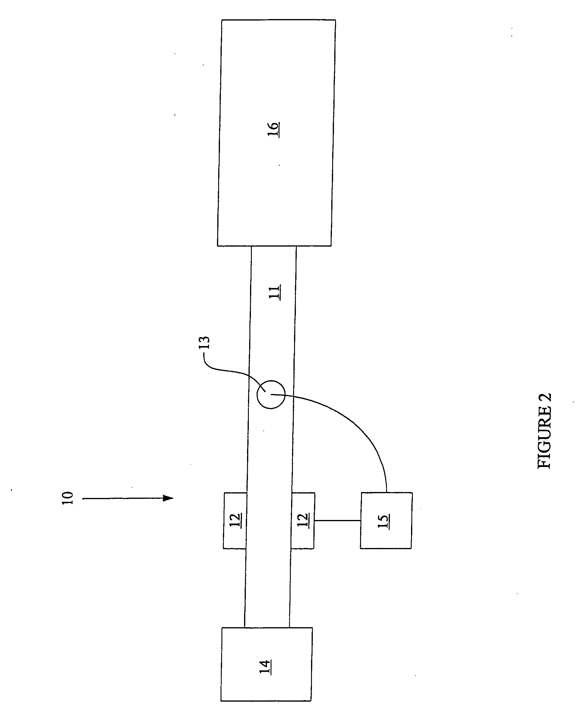 Mobile phase treatment for chromatography