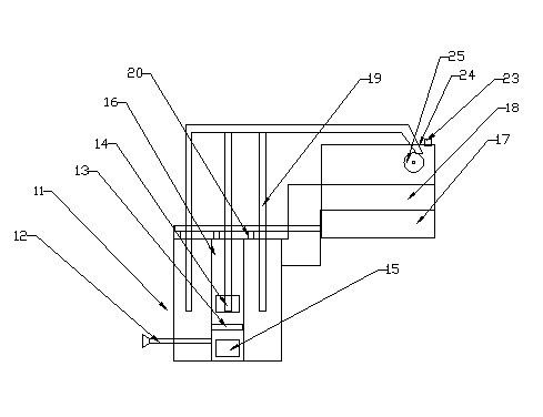 Crop straw electric vehicle