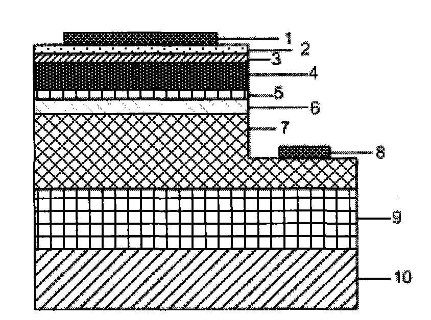 AlGaN base deep ultraviolet light-emitting diode (LED) device using multiple quantum well electronic barrier layer to improve luminescent efficiency and manufacturing method of AlGaN base deep ultraviolet LED device