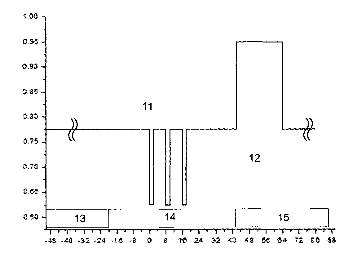 AlGaN base deep ultraviolet light-emitting diode (LED) device using multiple quantum well electronic barrier layer to improve luminescent efficiency and manufacturing method of AlGaN base deep ultraviolet LED device