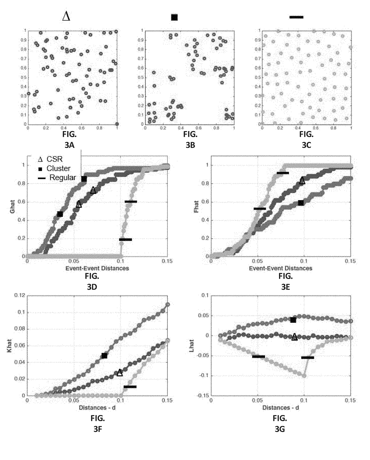 Automatic  nuclei segmentation in histopathology images