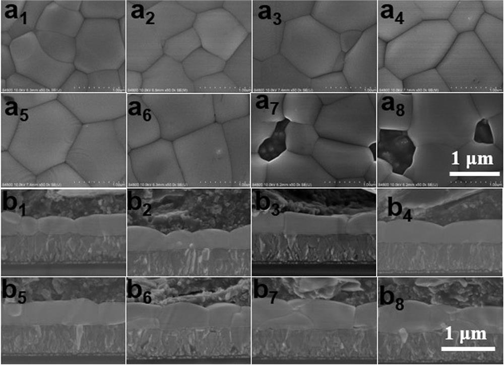 Based on pbbr  <sub>2</sub> Micropore-regulated all-inorganic cspbbr  <sub>3</sub> Perovskite solar cell and its preparation method and application