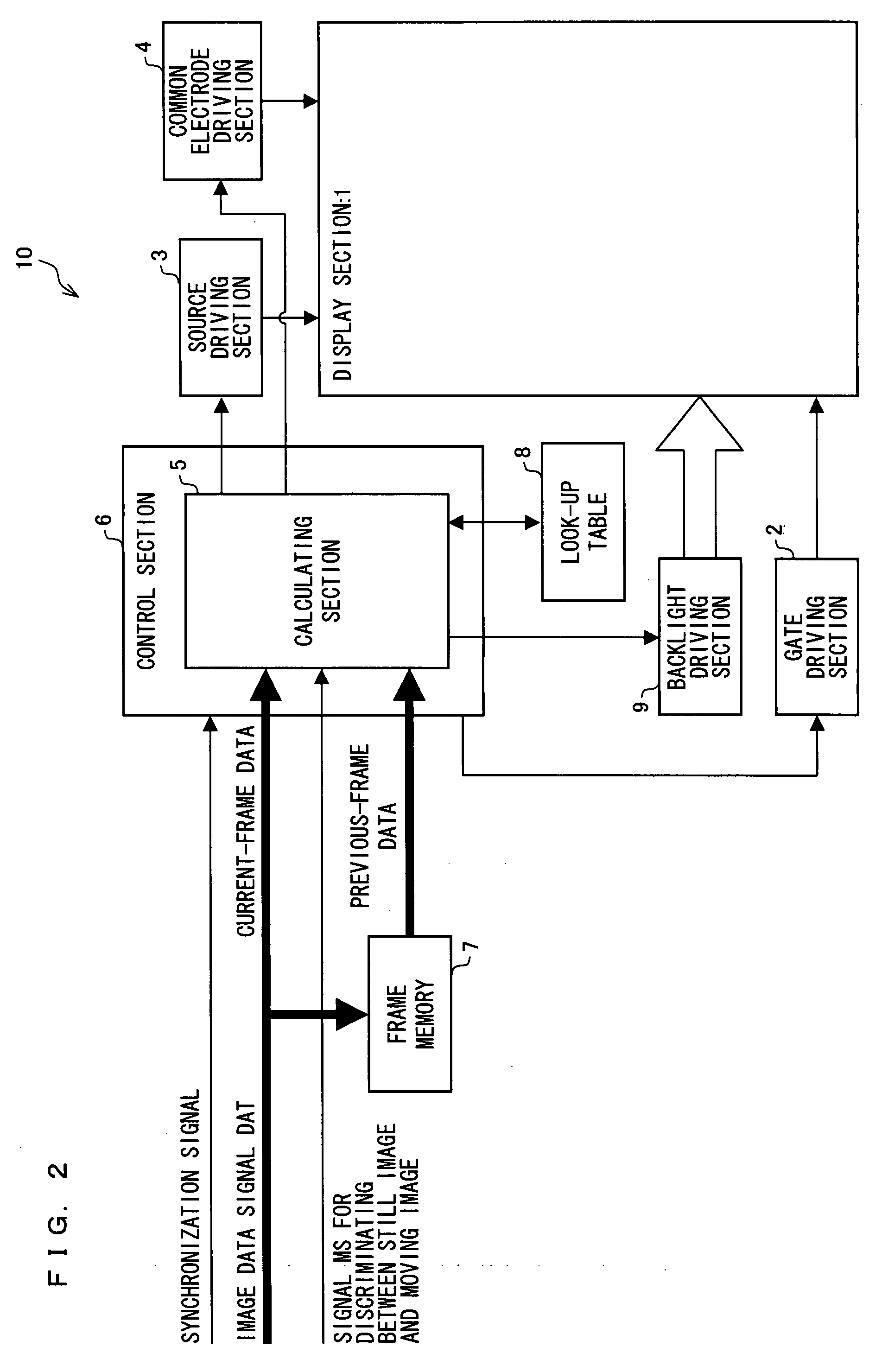 Method for Driving Liquid Crystal Display Apparatus