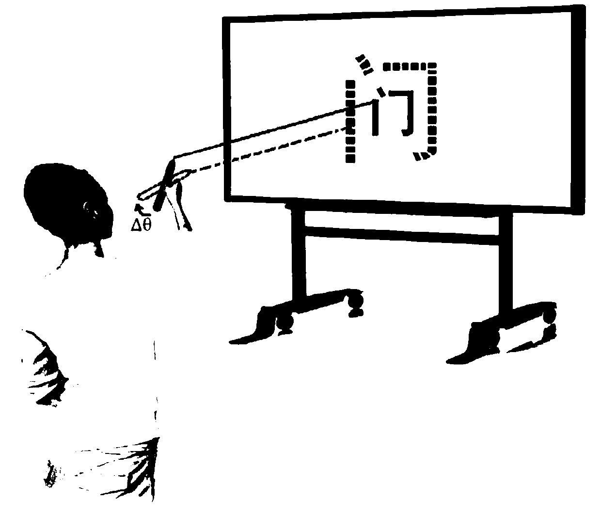 A scaling method for 3D pen-style interactive interface based on rotation angle and distance