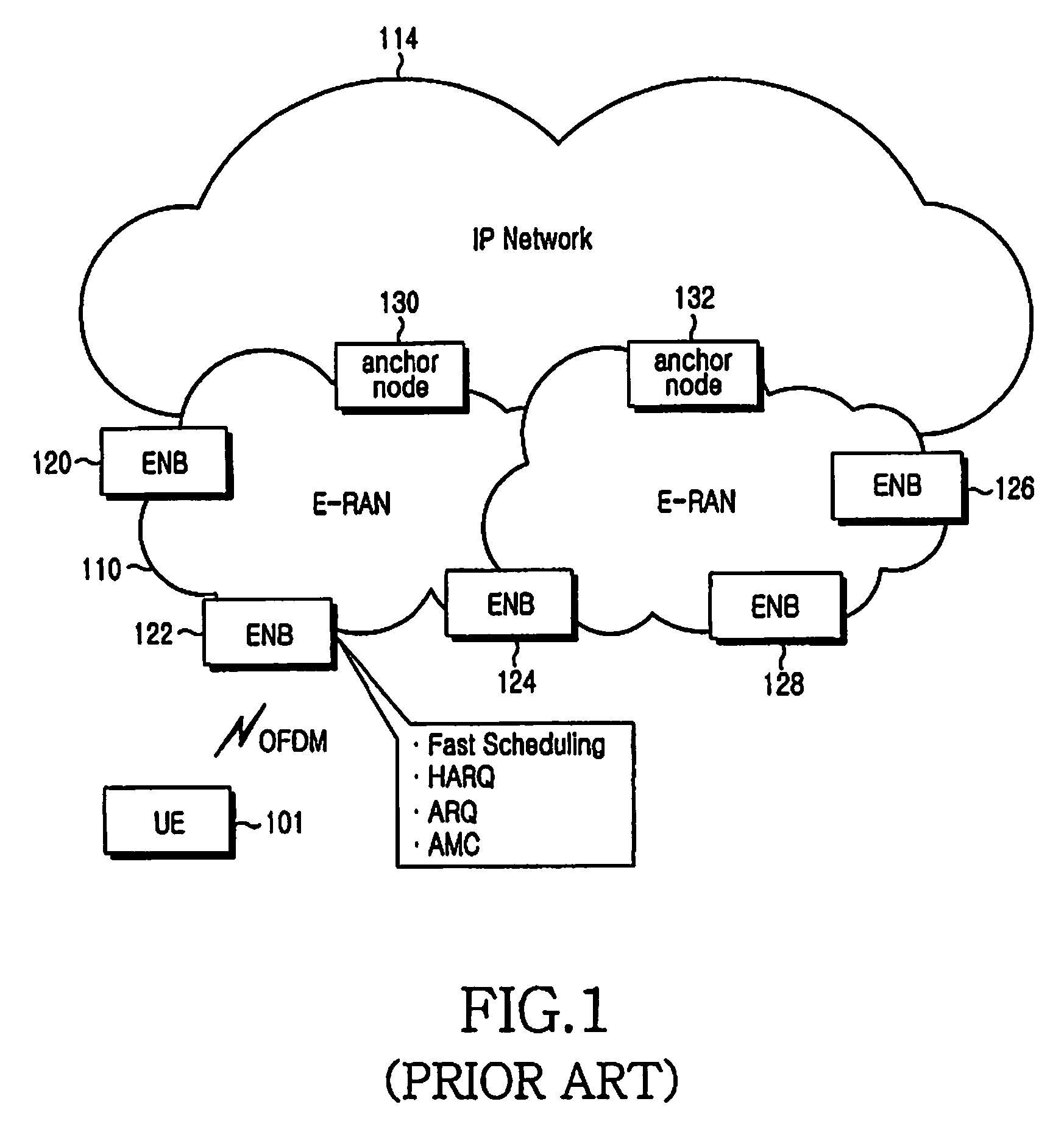 Method and apparatus for allocating radio resource using random access procedure in a mobile communication system