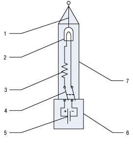 Optical fiber common point target used in station-moving test process of electronic theodolite