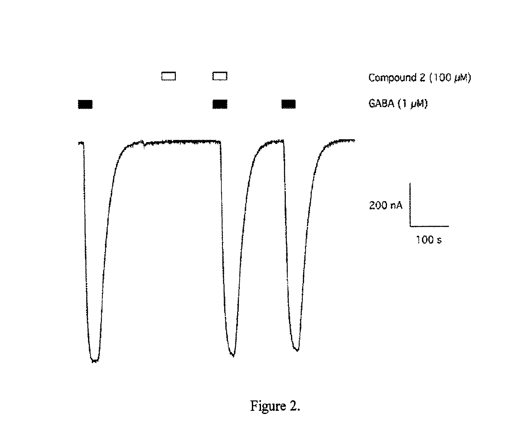 Methods of using (1s,3s)-3-amino-4-difluoromethylenyl-1-cyclopentanoic acid