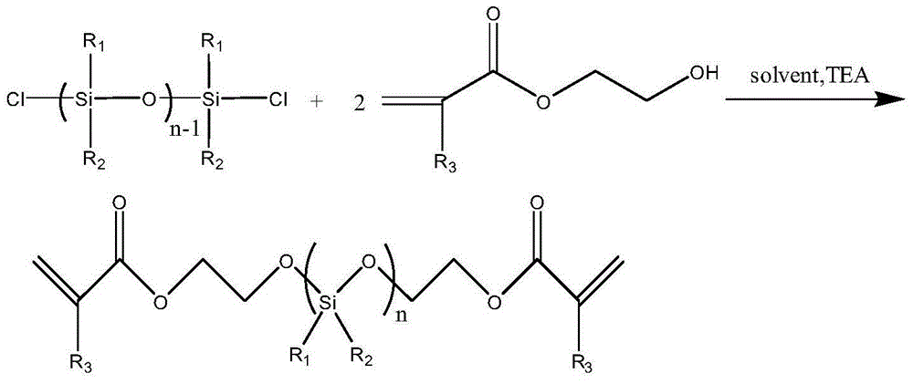 Photosensitivity siloxane and hyperbranched polyether polyol-containing photosensitive resin composition used for used for three-dimensional rapid moulding