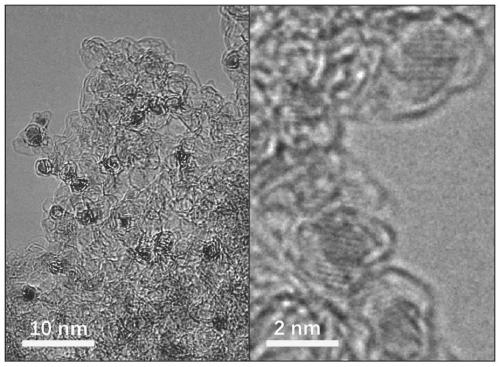 Cobaltosic oxide quantum dot@carbon composite electrode material and preparation method thereof