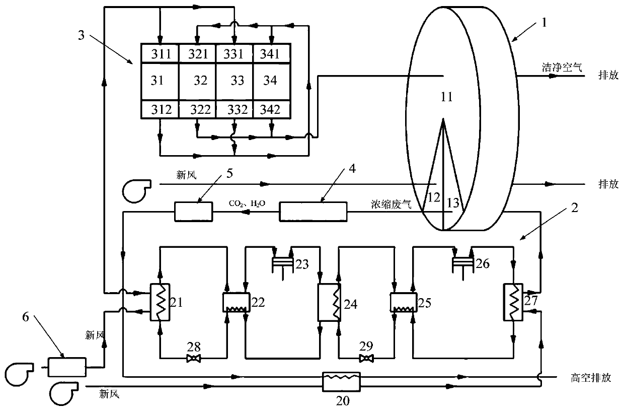 An adsorption runner and transcritical heat pump cycle compound gas purification device and its application