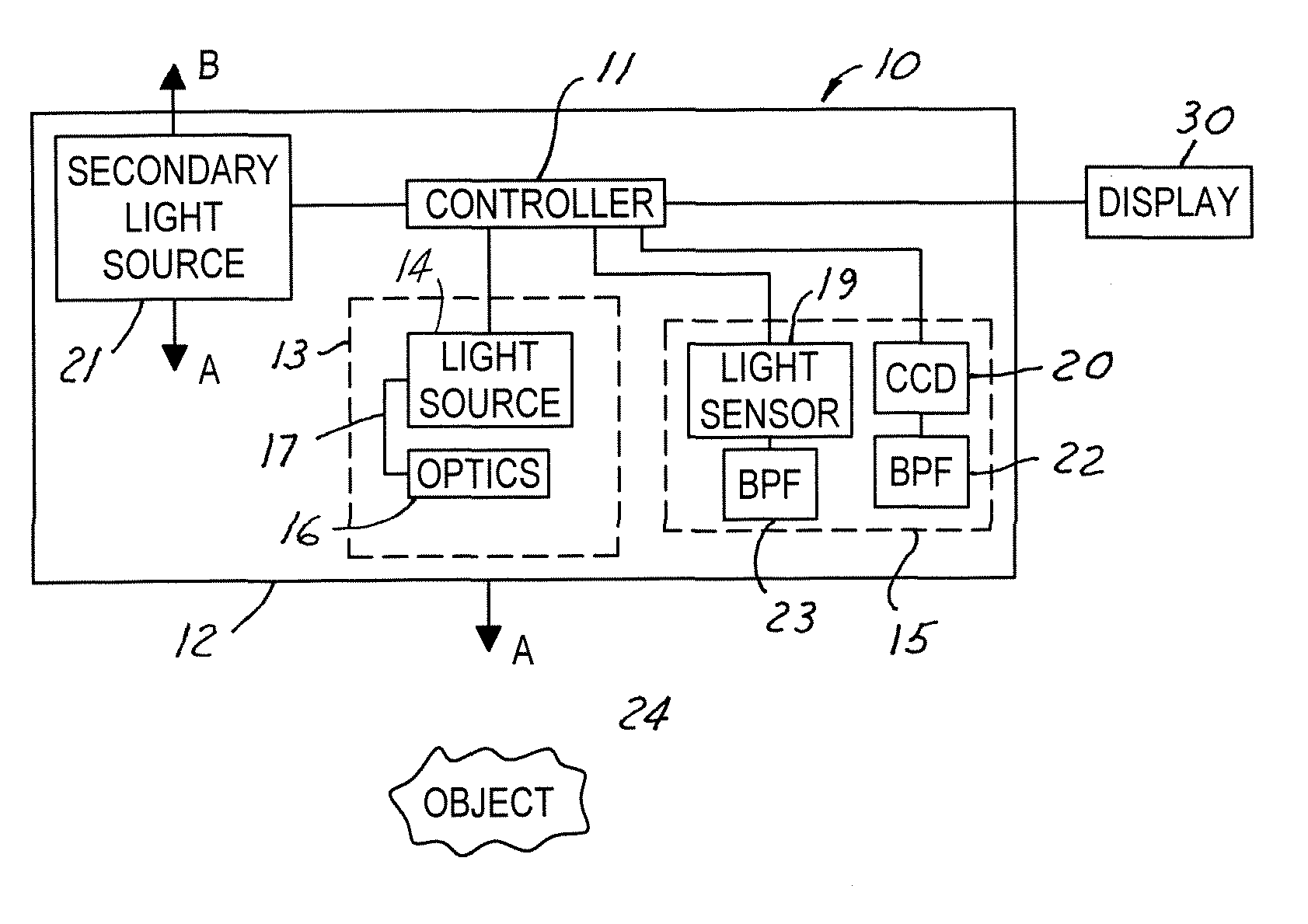 Active night vision system for vehicles employing Anti-blinding scheme