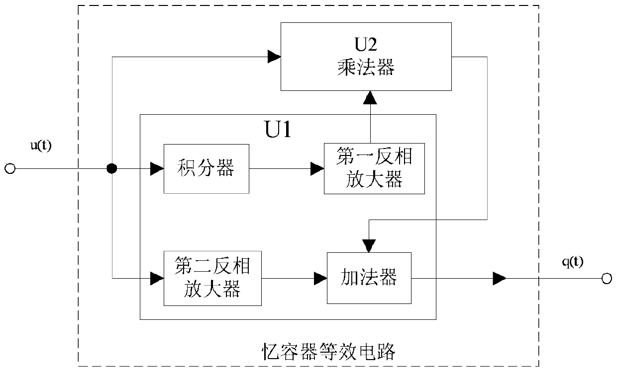 A memcapacitor emulator circuit