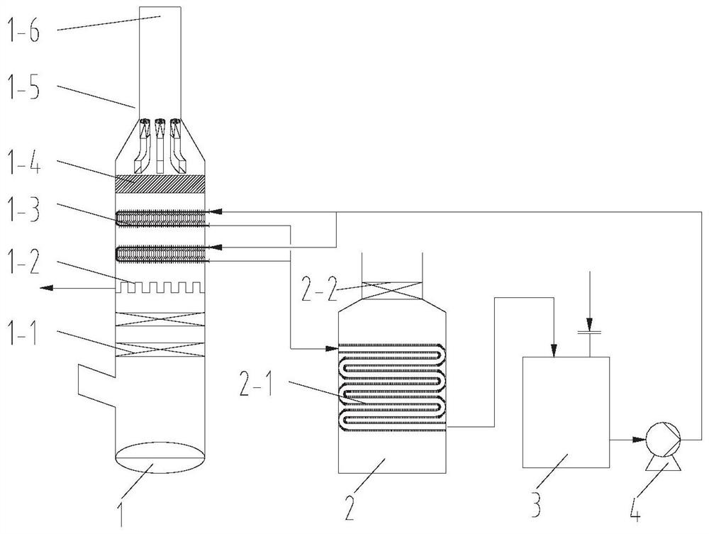 A device and method for water collection and whitening of wet flue gas with low energy consumption