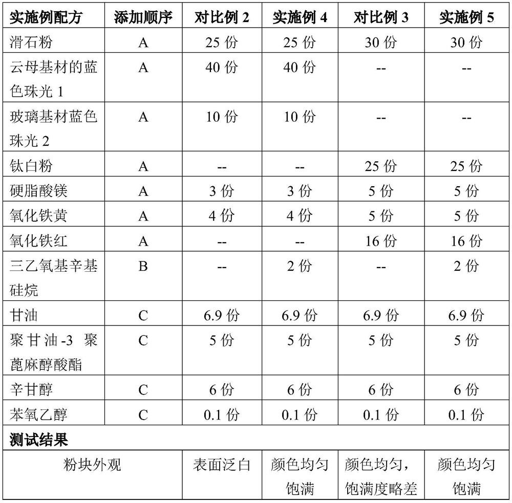 Hydrophobic modification method for powder composition and cosmetic containing same