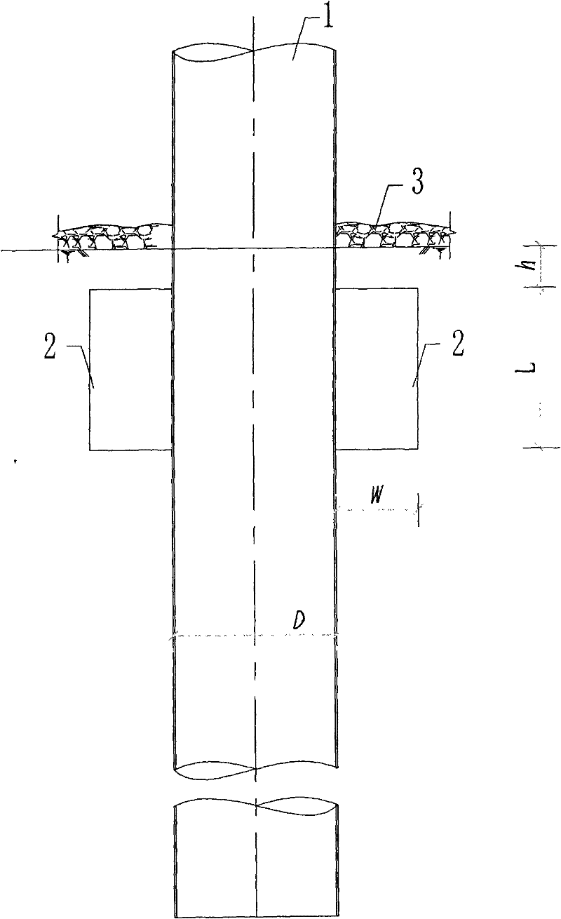 Offshore wind generator single pile base structure with stabilizer fin