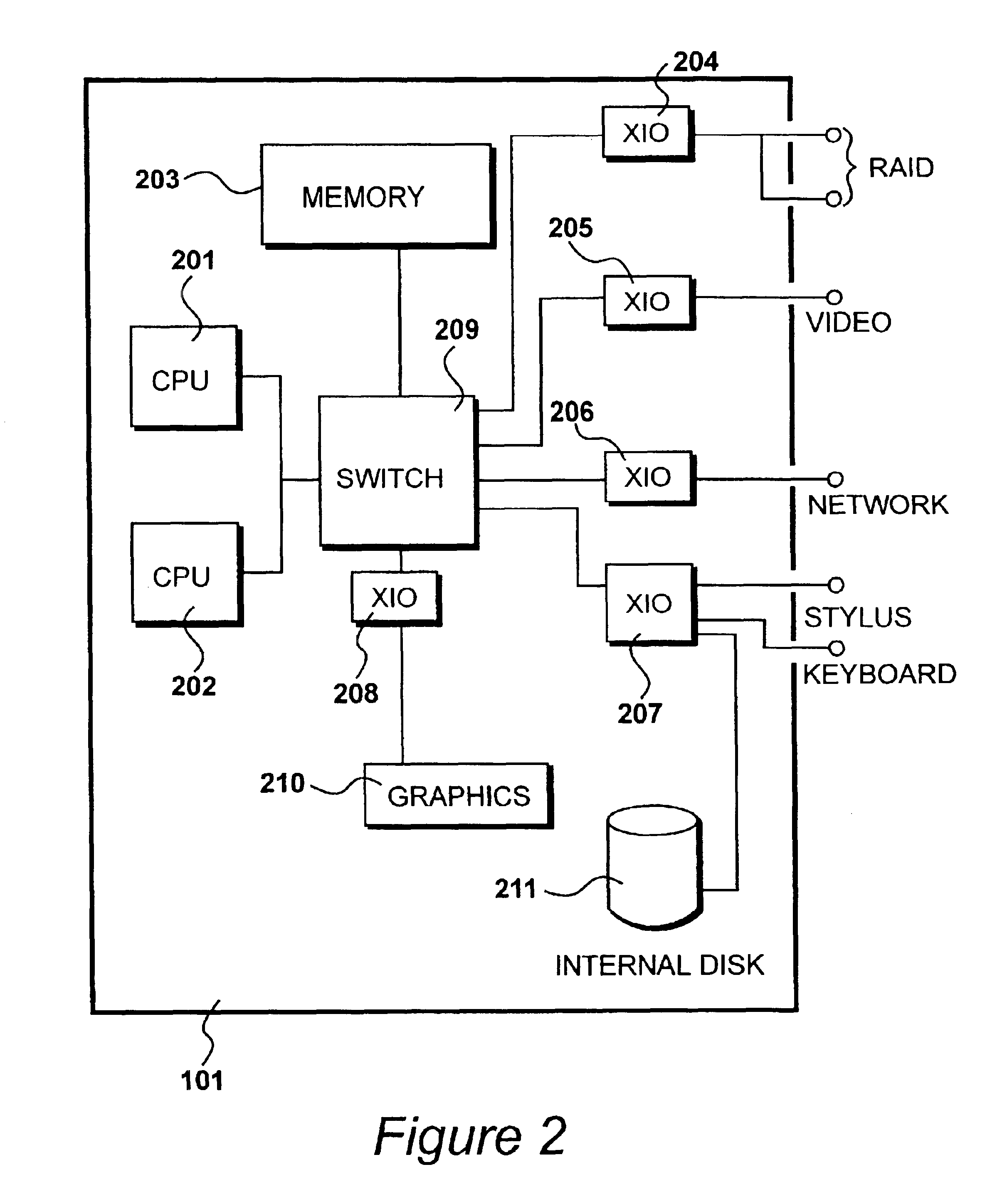 Addressing a cache