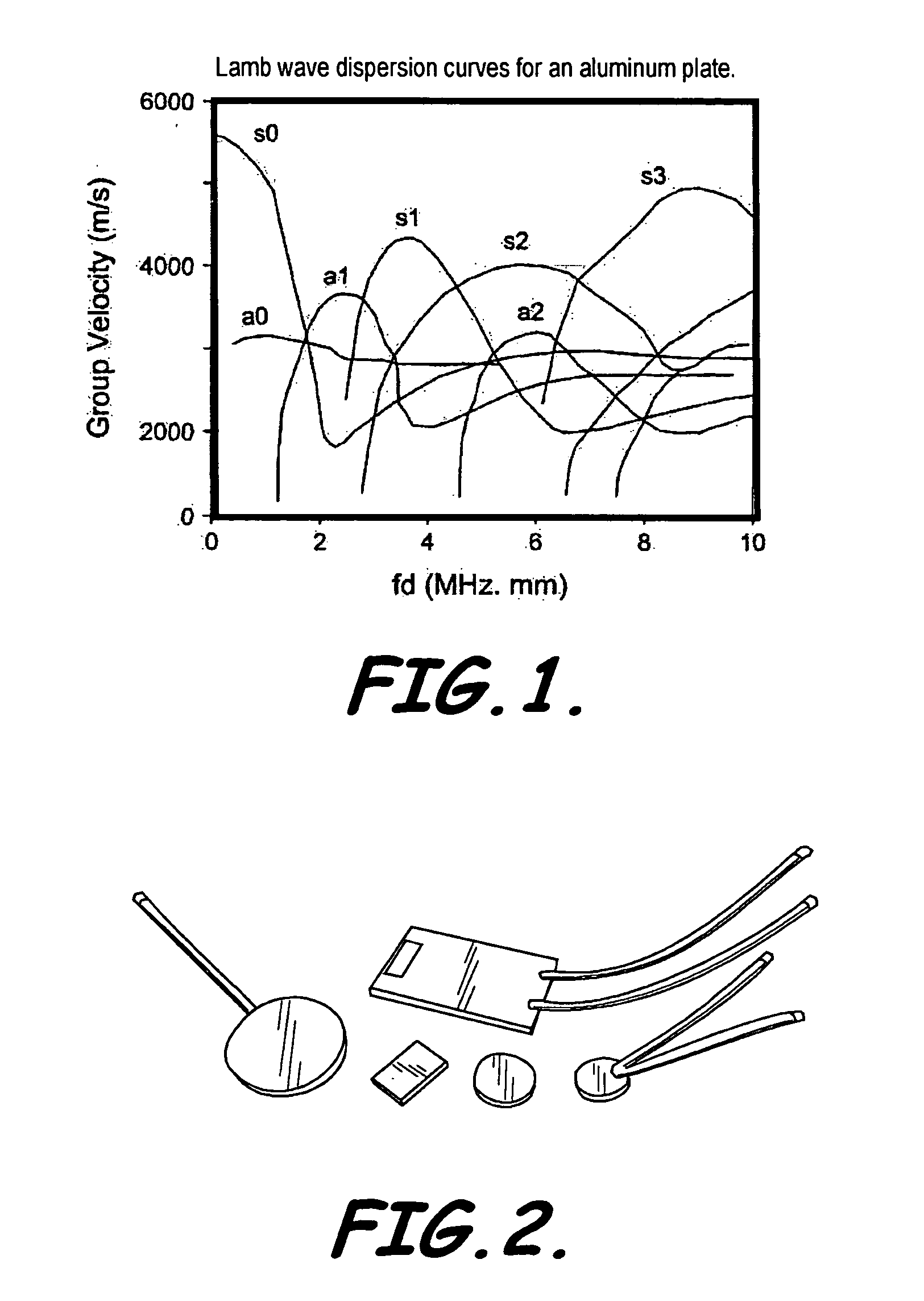 Ultrasound communication system and related methods