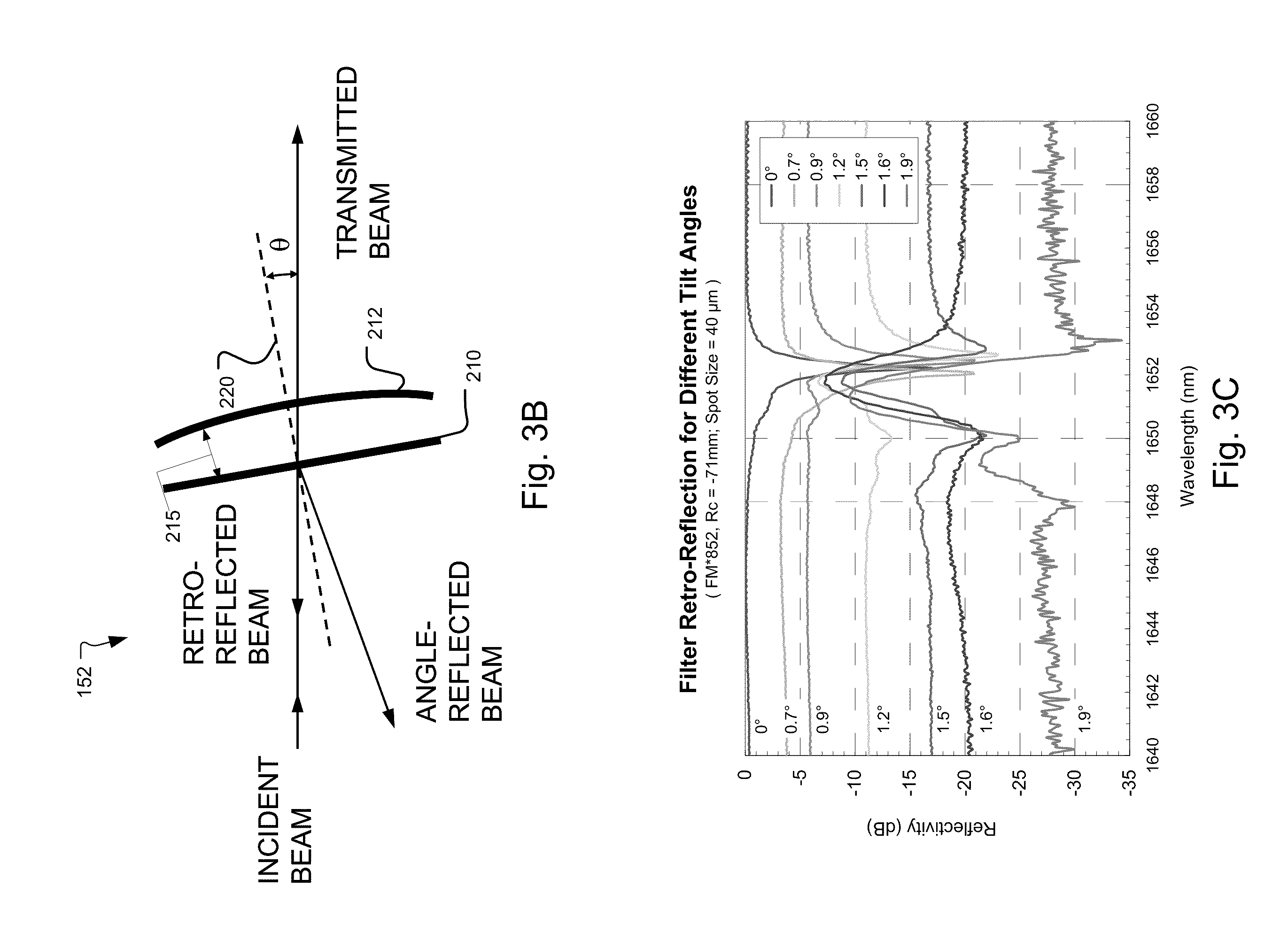 Filtered ASE Swept Source for OCT Medical Imaging