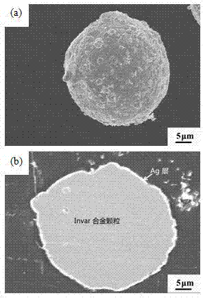 Preparation method of Cu/Ag (Invar) composite material for electronic packaging