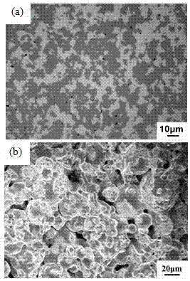 Preparation method of Cu/Ag (Invar) composite material for electronic packaging