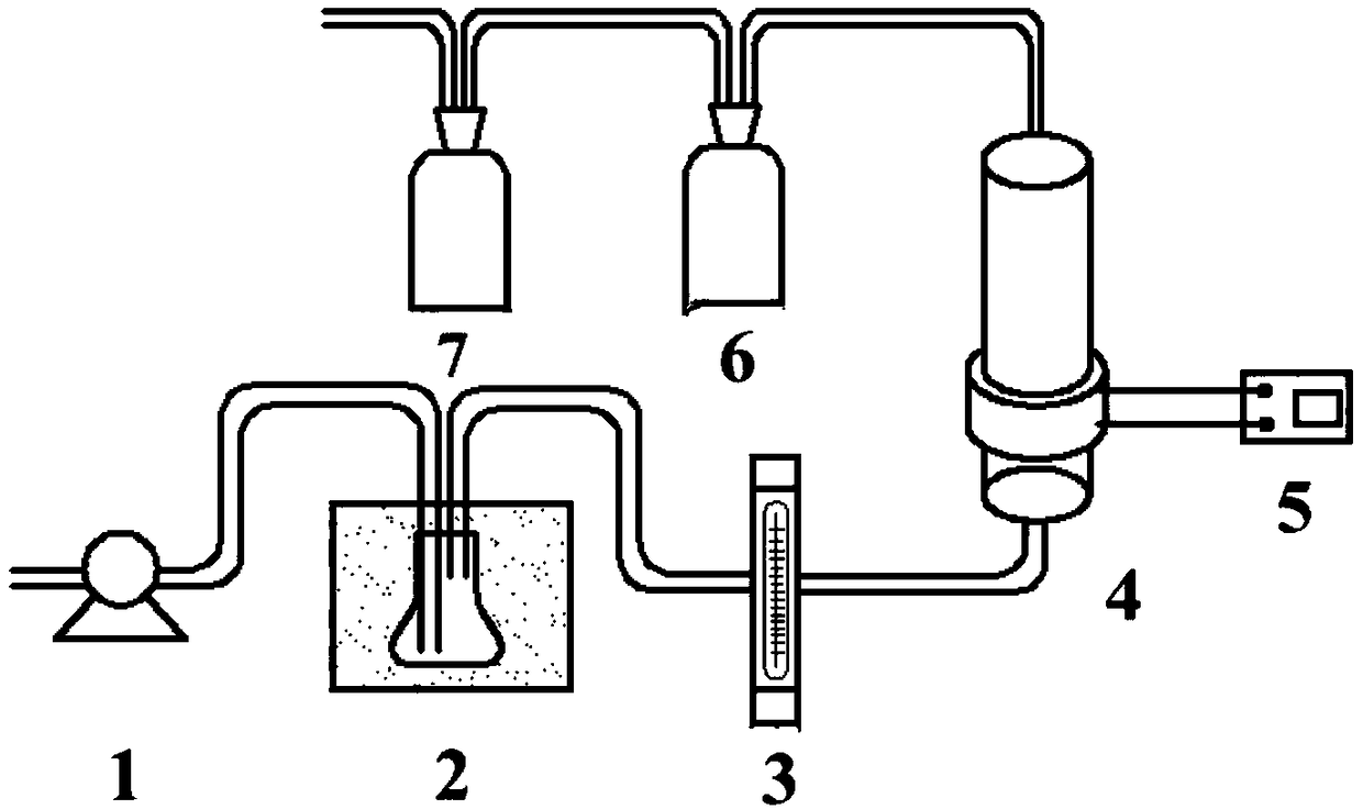 Flow reactor, device and method for electrochemically degrading volatile organic pollutants