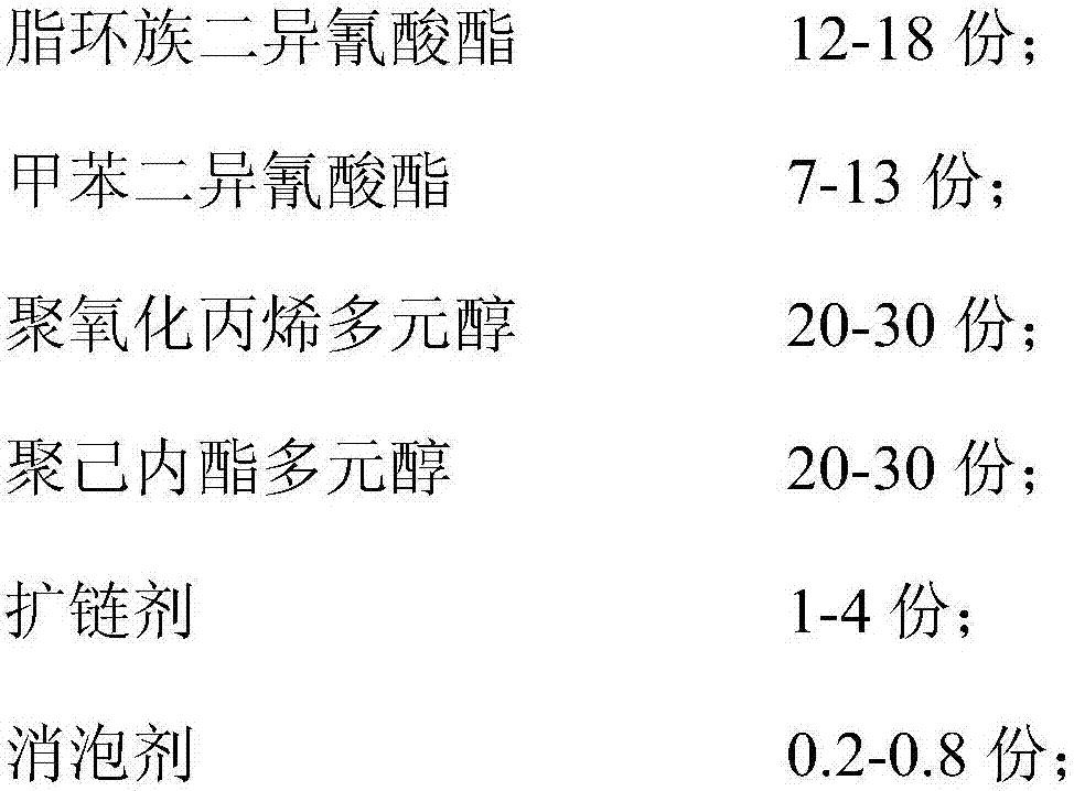 Low-refractive-index and high-transparency TPU film and preparation method thereof