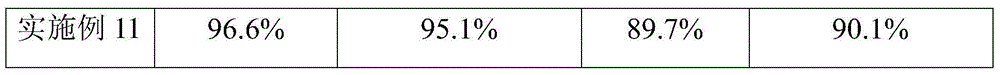 Antibacterial organic silicone elastomer emulsion, preparation method and application thereof