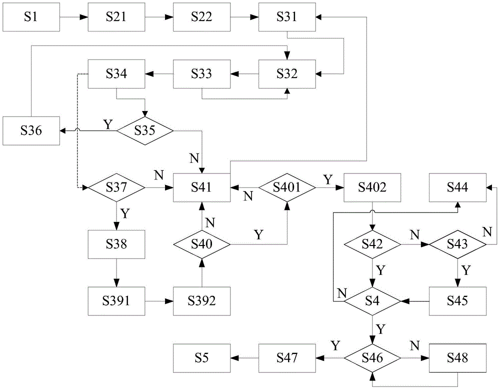 Method and device for QR (quick response) two-dimension code position detection