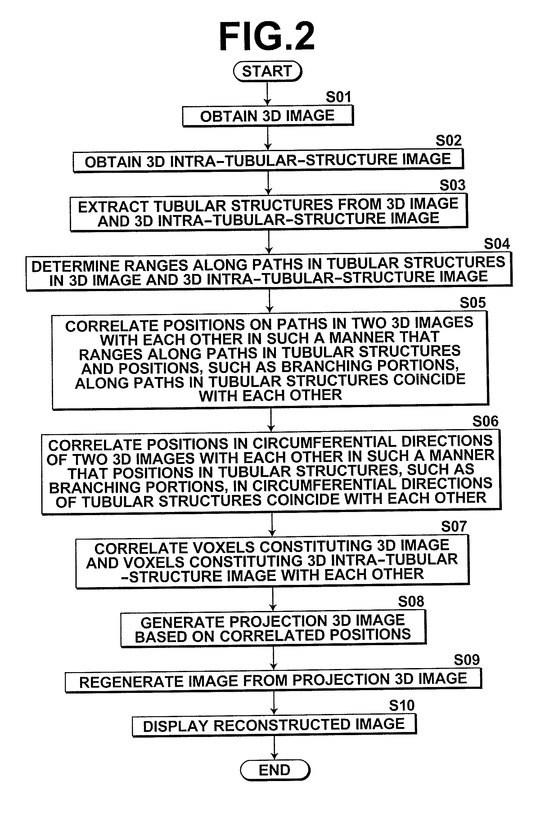 Apparatus, method and medium storing program for reconstructing intra-tubular-structure image