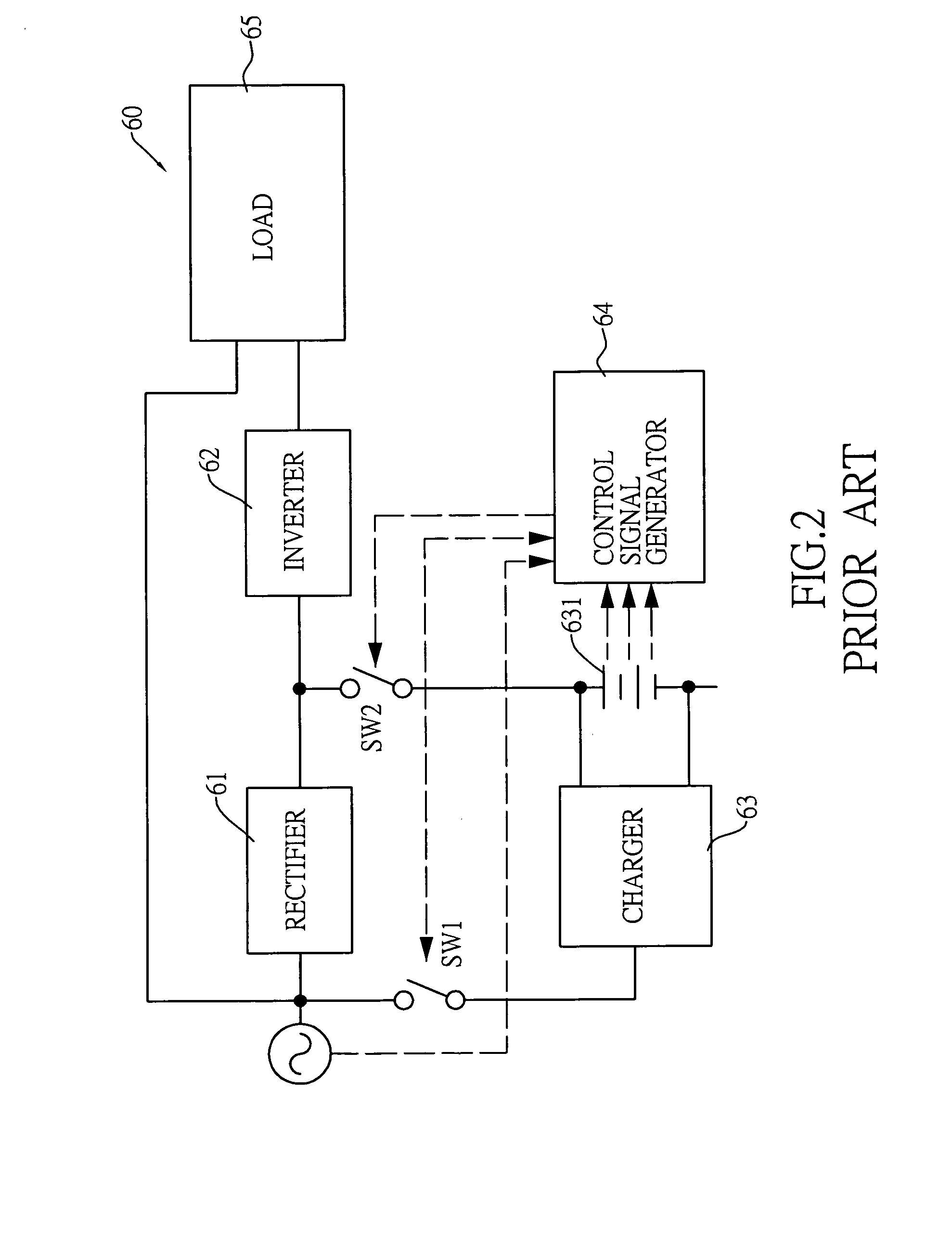 Power saving uninterruptible power supply