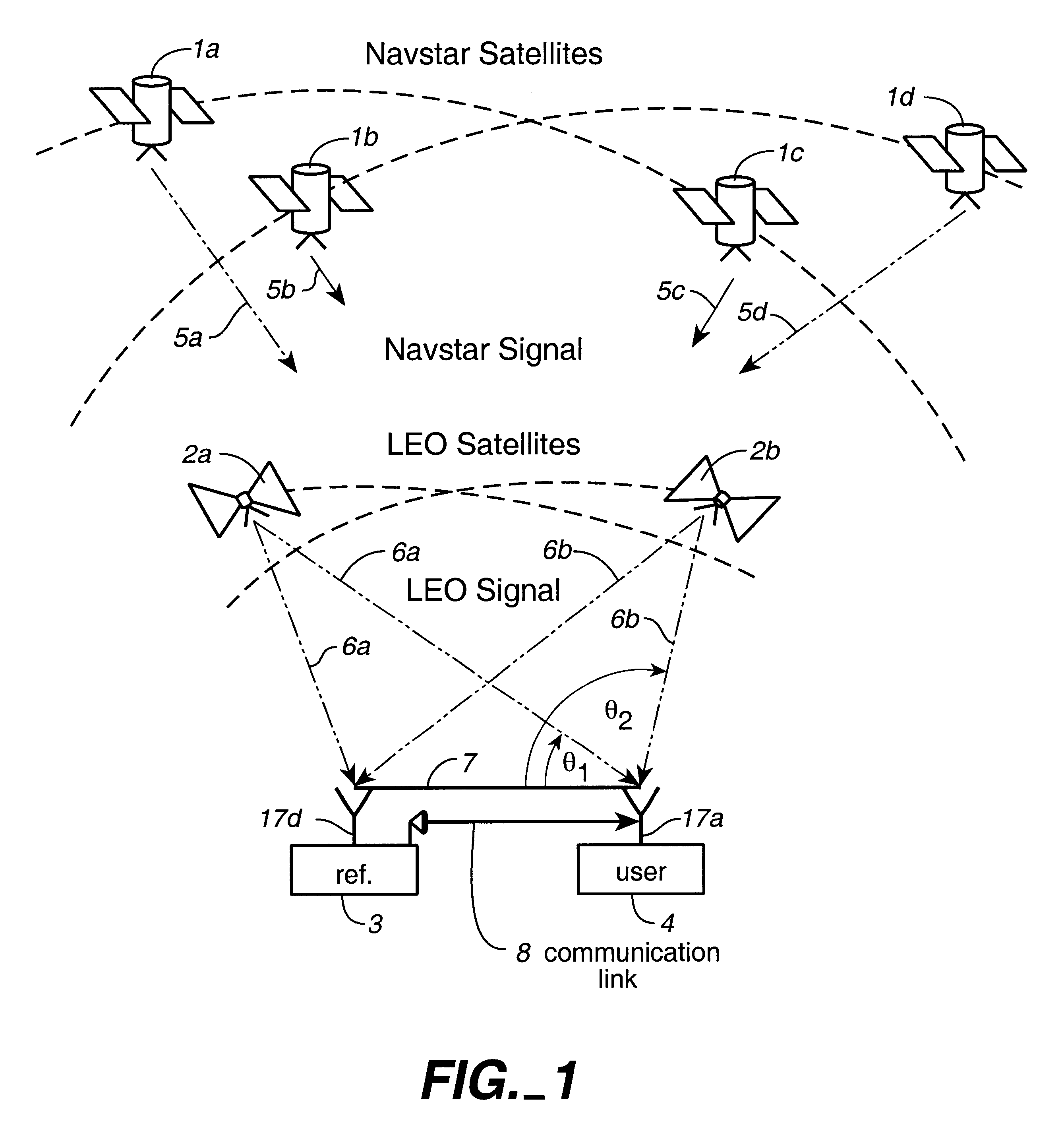 System using leo satellites for centimeter-level navigation