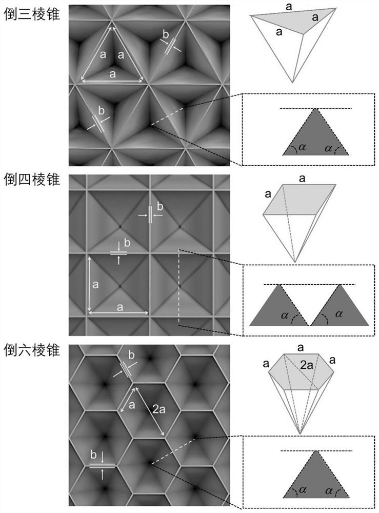 A wear-resistant super-amphiphobic self-cleaning film and its preparation method