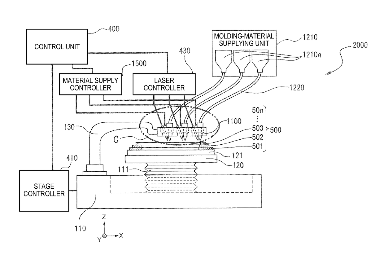 Manufacturing method for three-dimensional formed object and manufacturing apparatus for three-dimensional formed object