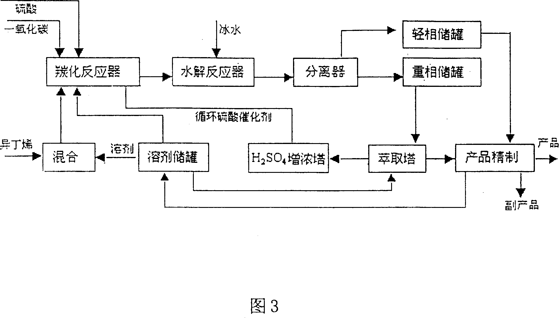 Production of pivalic acid